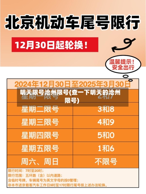 明天限号沧州限号(查一下明天的沧州限号)