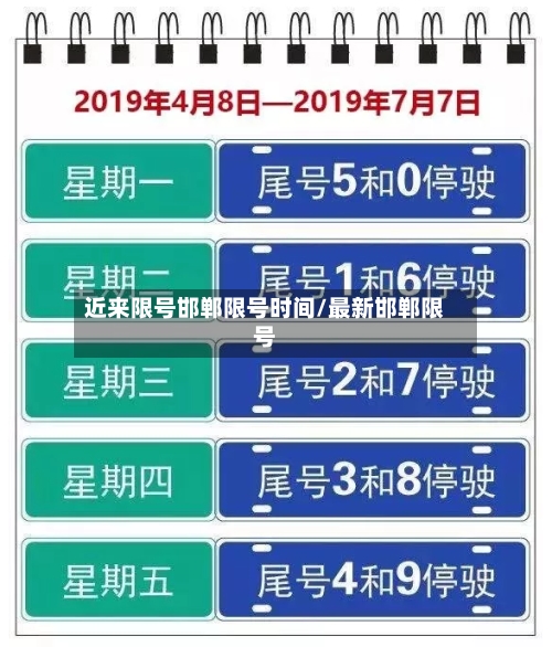 近来限号邯郸限号时间/最新邯郸限号