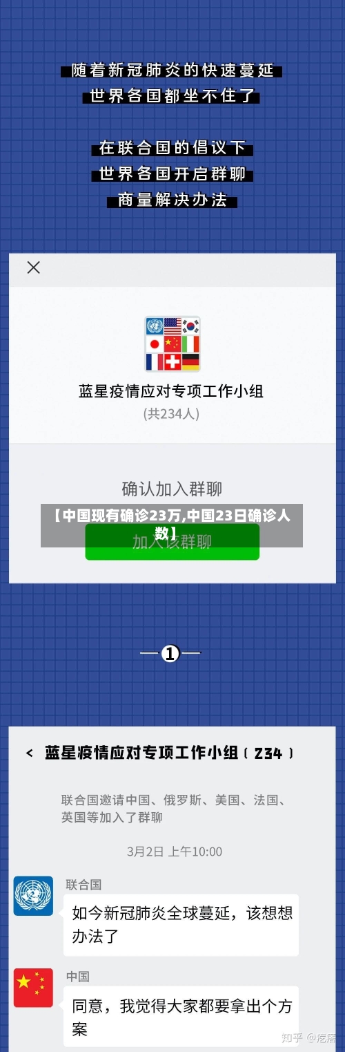 【中国现有确诊23万,中国23日确诊人数】