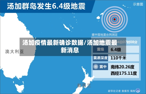 汤加疫情最新确诊数据/汤加地震最新消息