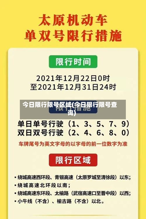 今日限行限号区域(今日限行限号查询)