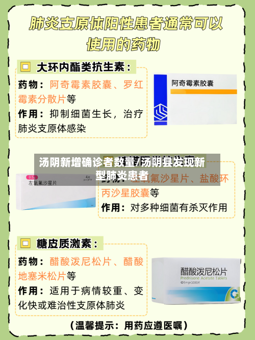 汤阴新增确诊者数量/汤阴县发现新型肺炎患者