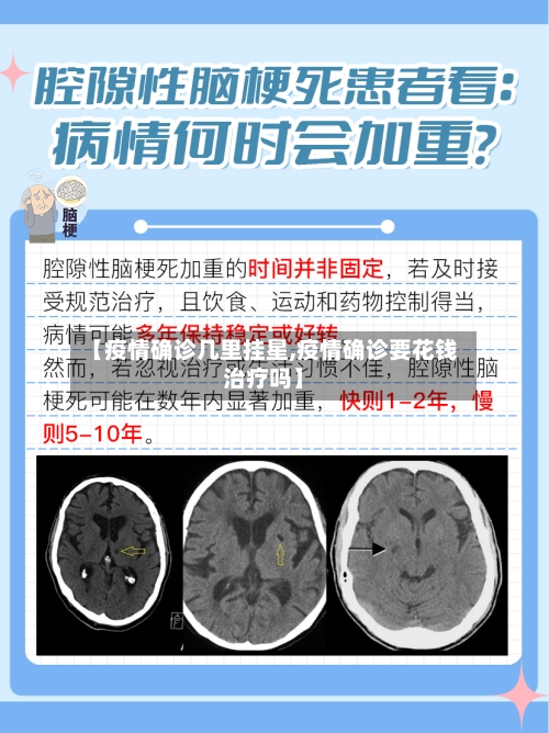 【疫情确诊几里挂星,疫情确诊要花钱治疗吗】