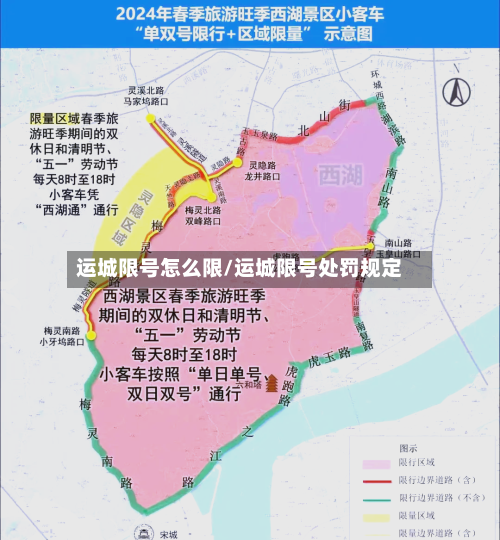 运城限号怎么限/运城限号处罚规定