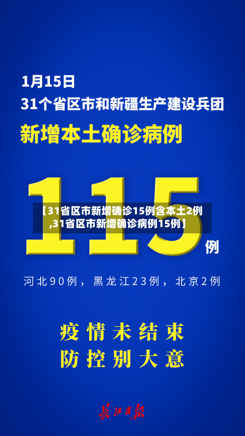 【31省区市新增确诊15例含本土2例,31省区市新增确诊病例15例】