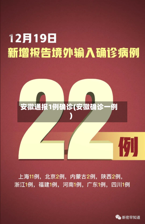 安徽通报1例确诊(安徽确诊一例)