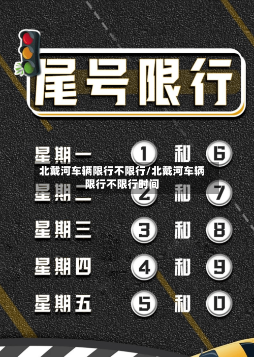 北戴河车辆限行不限行/北戴河车辆限行不限行时间