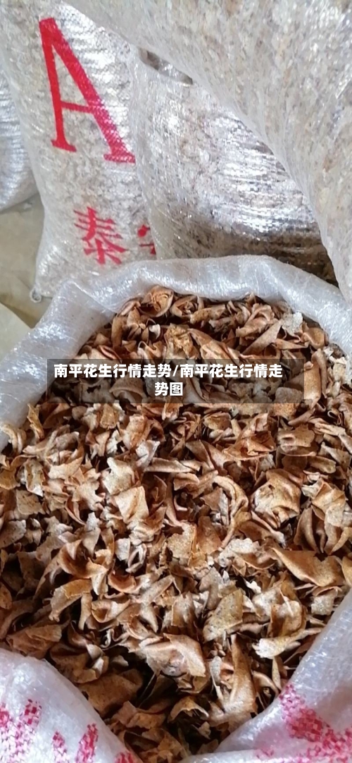 南平花生行情走势/南平花生行情走势图