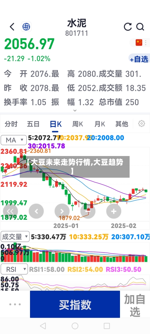 【大豆未来走势行情,大豆趋势】