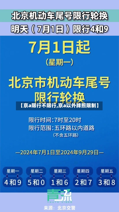 【京a限行不限行,京a以外牌照限制】