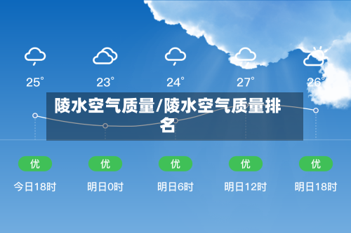 陵水空气质量/陵水空气质量排名
