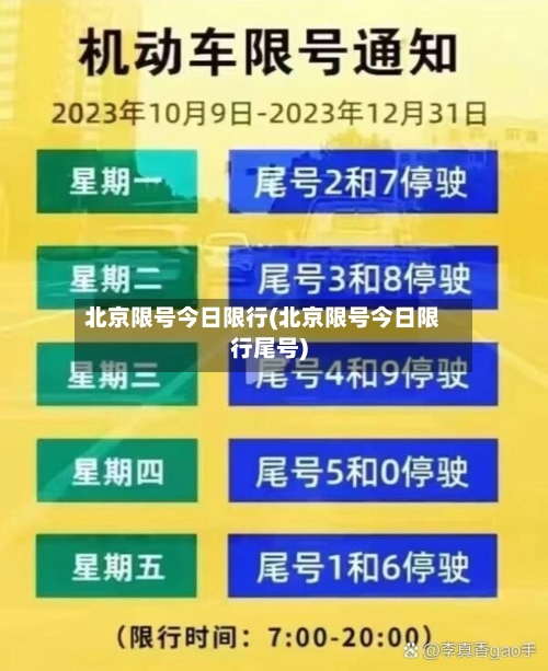 北京限号今日限行(北京限号今日限行尾号)