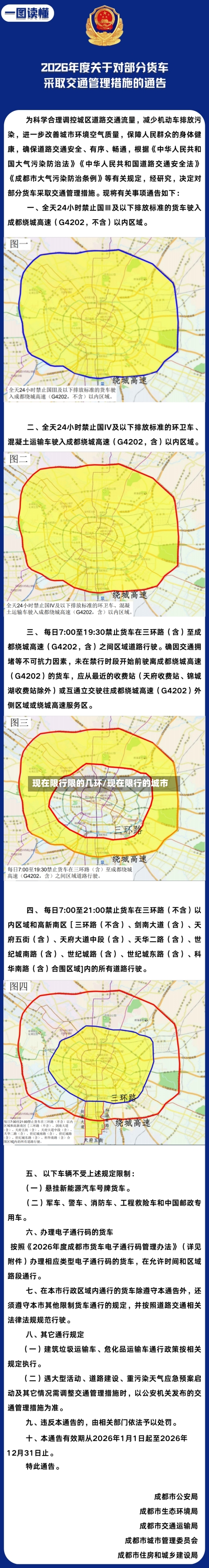 现在限行限的几环/现在限行的城市