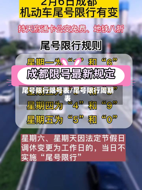 尾号限行限号表/尾号限行周期表