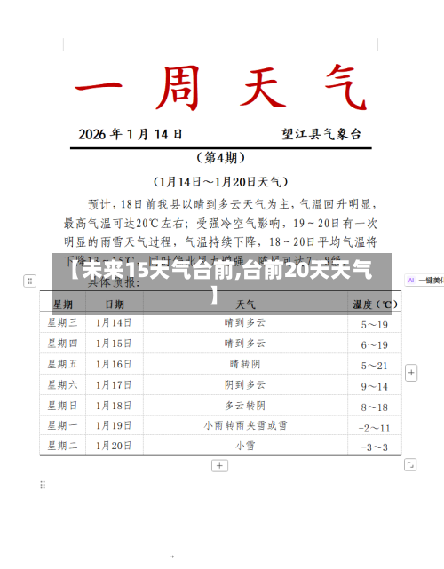【未来15天气台前,台前20天天气】