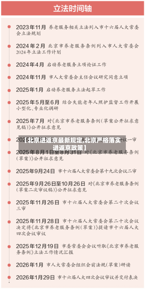 【北京进返京最新规定,北京严格落实进返京政策】