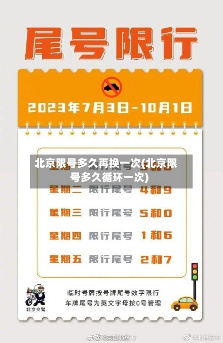 北京限号多久再换一次(北京限号多久循环一次)