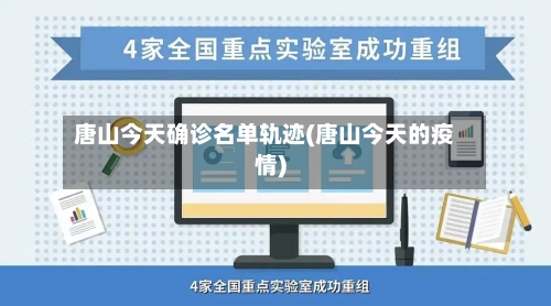 唐山今天确诊名单轨迹(唐山今天的疫情)