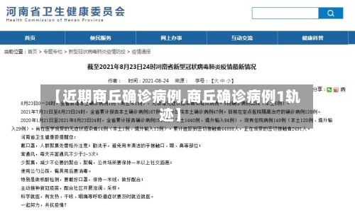 【近期商丘确诊病例,商丘确诊病例1轨迹】