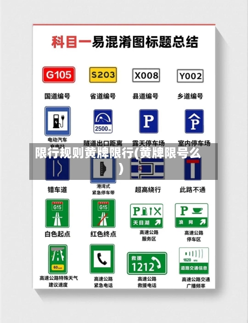 限行规则黄牌限行(黄牌限号么)