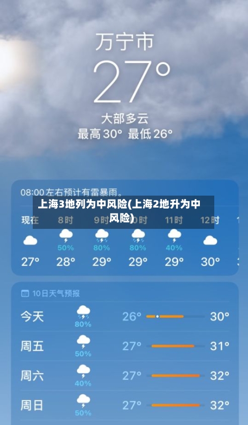 上海3地列为中风险(上海2地升为中风险)