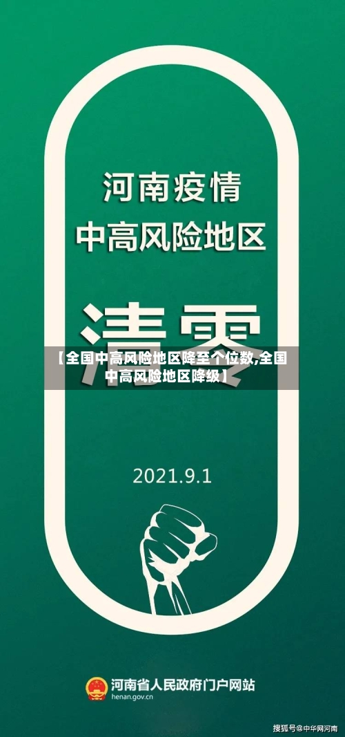 【全国中高风险地区降至个位数,全国中高风险地区降级】