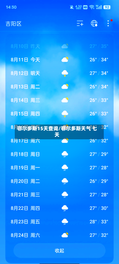 鄂尔多斯15天查询/鄂尔多斯天气 七天