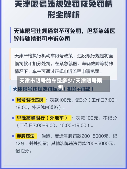 天津市限号的车是多少/天津限号限制