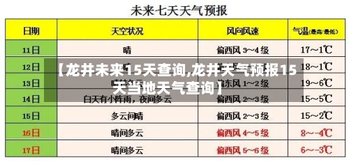 【龙井未来15天查询,龙井天气预报15天当地天气查询】