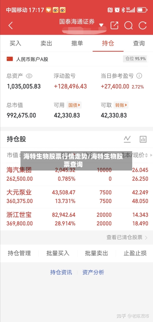 海特生物股票行情走势/海特生物股票查询