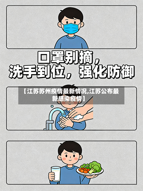 【江苏苏州疫情最新情况,江苏公布最新感染疫情】