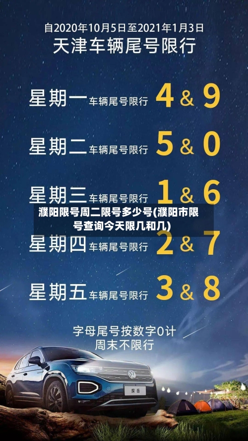 濮阳限号周二限号多少号(濮阳市限号查询今天限几和几)