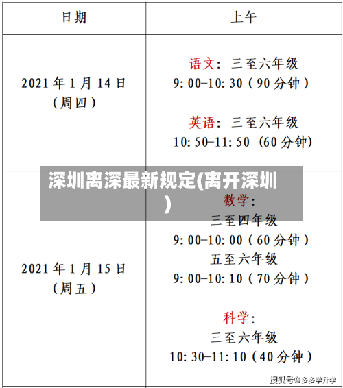 深圳离深最新规定(离开深圳)