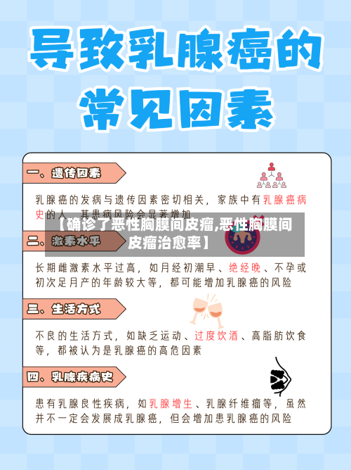 【确诊了恶性胸膜间皮瘤,恶性胸膜间皮瘤治愈率】