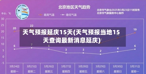 天气预报延庆15天(天气预报当地15天查询最新消息延庆)