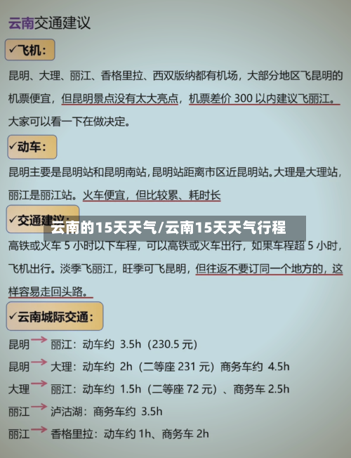 云南的15天天气/云南15天天气行程