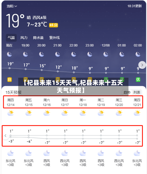 【杞县未来15天天气,杞县未来十五天天气预报】