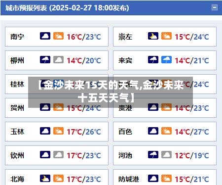 【金沙未来15天的天气,金沙未来十五天天气】