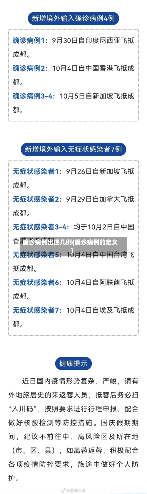 确诊病例出现几例(确诊病例的定义)