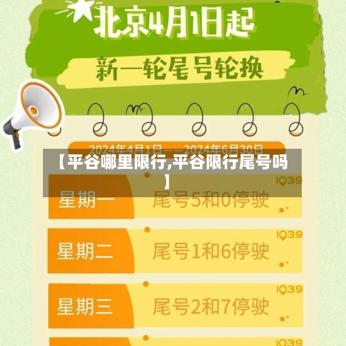 【平谷哪里限行,平谷限行尾号吗】