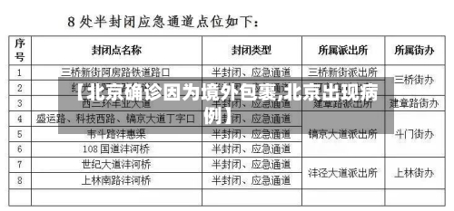 【北京确诊因为境外包裹,北京出现病例】