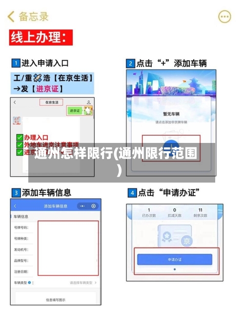 通州怎样限行(通州限行范围)