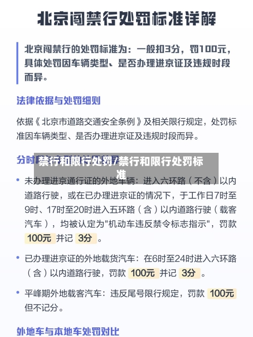 禁行和限行处罚/禁行和限行处罚标准