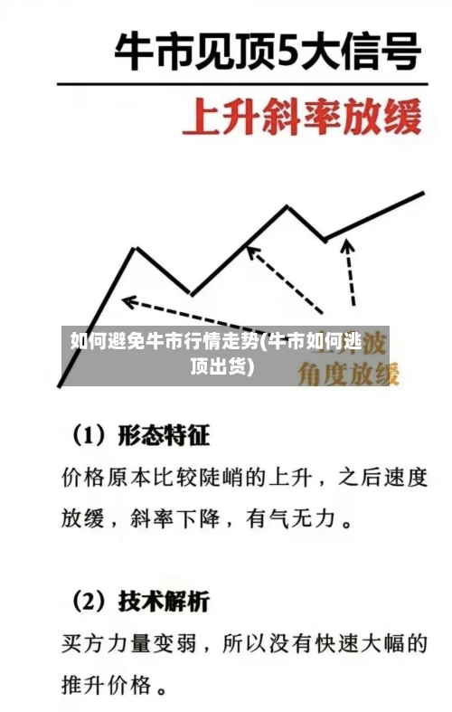如何避免牛市行情走势(牛市如何逃顶出货)