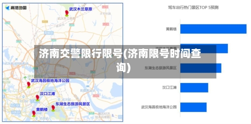 济南交警限行限号(济南限号时间查询)