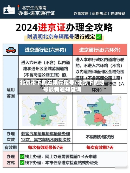 北京市下周五限行尾号/北京下周限号最新通知查询