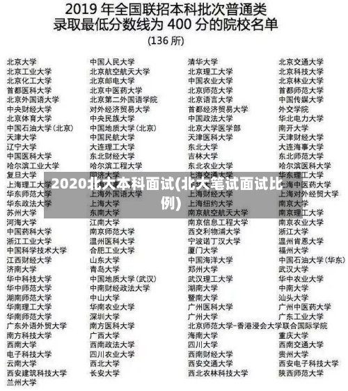 2020北大本科面试(北大笔试面试比例)