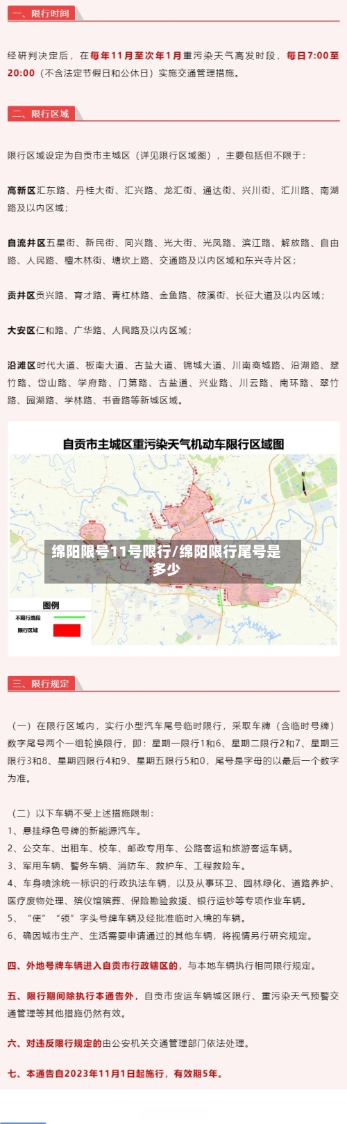 绵阳限号11号限行/绵阳限行尾号是多少