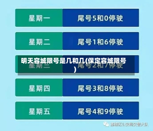 明天容城限号是几和几(保定容城限号)