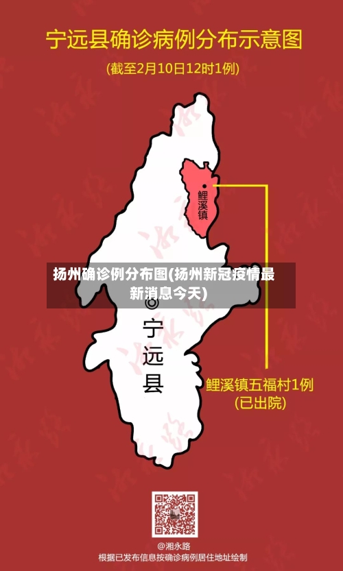 扬州确诊例分布图(扬州新冠疫情最新消息今天)
